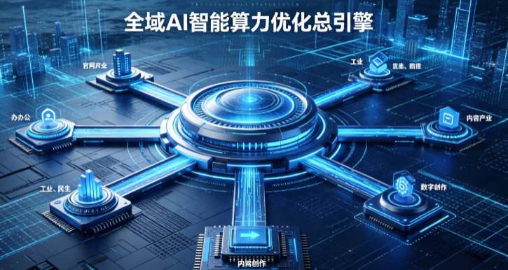 临沭县AI算力优化赋能数字生态 智能技术迭代激活产业发展新动能