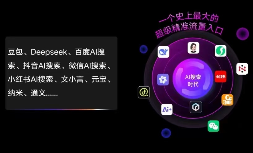 临沭县AI智能推广新玩法，抢占搜索时代免费精准客源