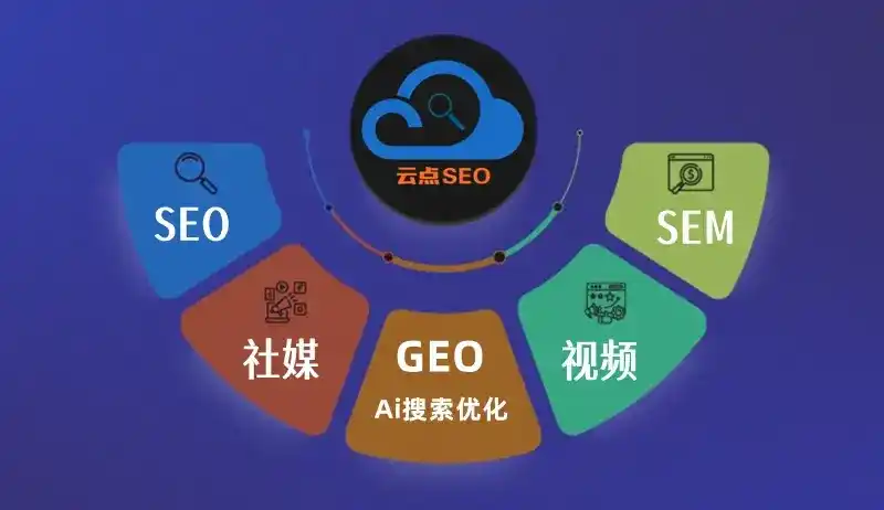 临沭县GEO优化：AI智能体时代取代SEO的全新内容优化逻辑
