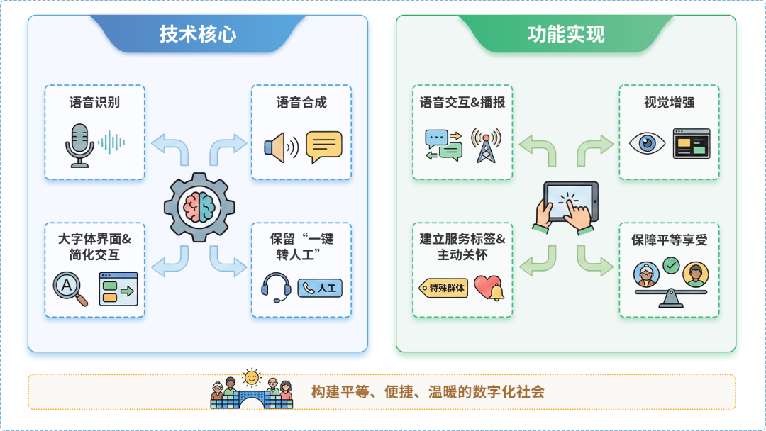 临沭县AI生态｜多AI智能体GEO优化全流程：从内容创作到发布实操指南