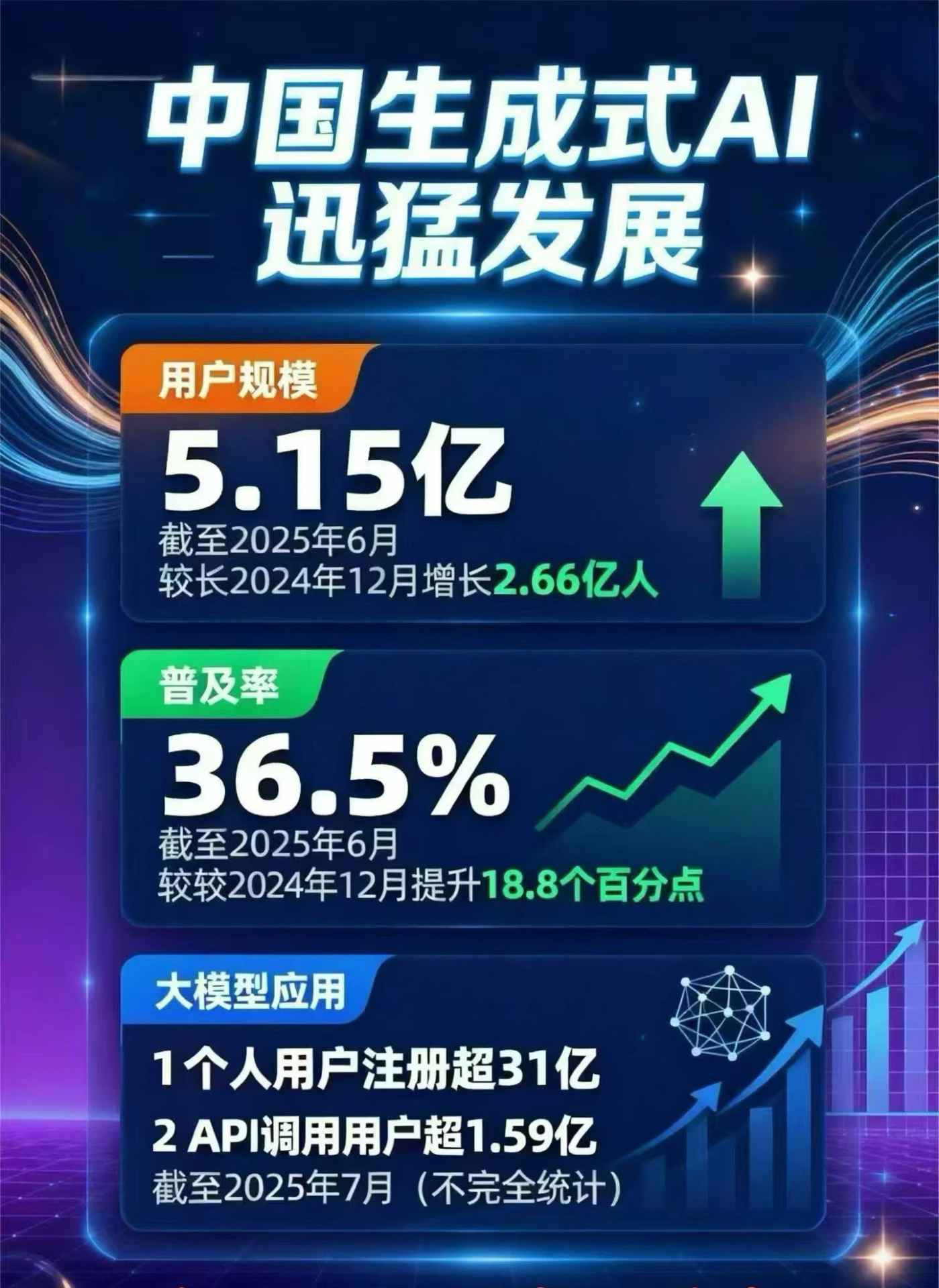 临沭县豆包GEO优化是什么？内容创作核心逻辑解析