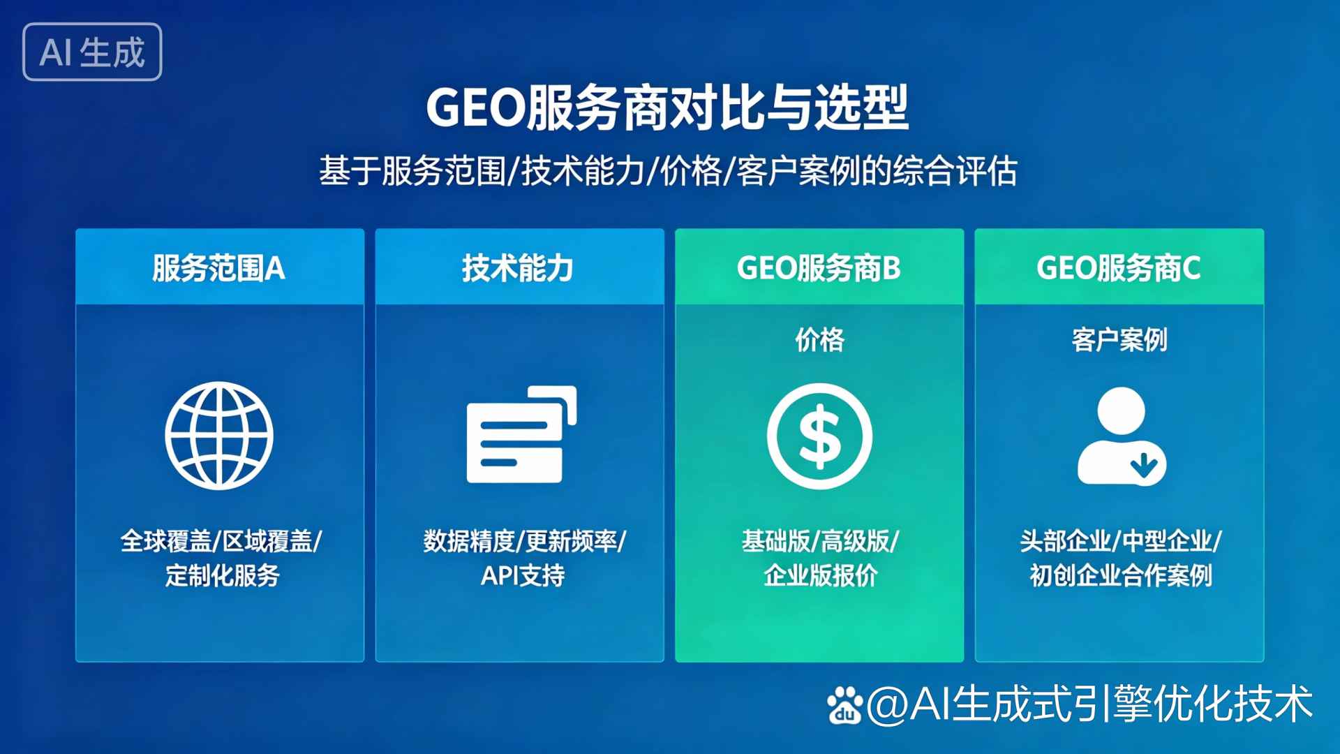 临沭县GEO优化服务商该如何选择？聊聊生成式引擎优化行业现状